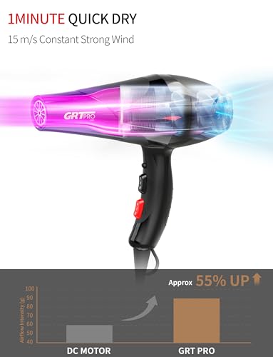 Sèche Cheveux Professionnel 3500W Ionique Céramique Diffuseur Noir