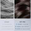 Mini Sèche Cheveux Ionique 2200W Gris Léger Silencieux Style