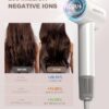 Sèche Cheveux Ionique 2200W Compact Silencieux 200M d'ions