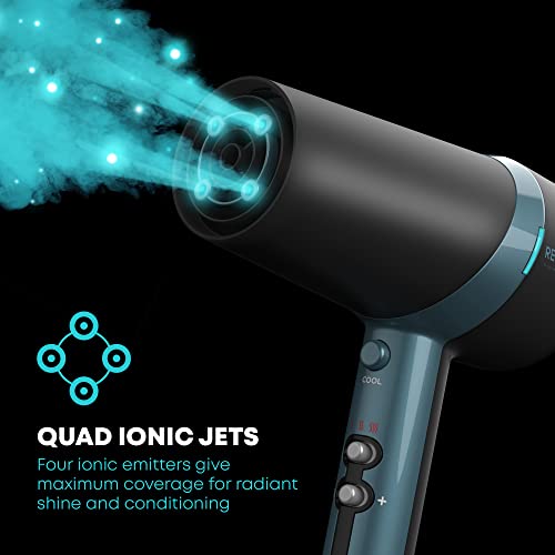 REVAMP Progloss Quad Ionic Sèche-cheveux Portable – Image 3