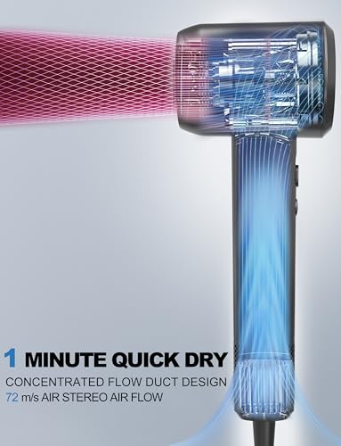 Sèche Cheveux Ionique 2200W Compact Gris with Capteur Intelligent