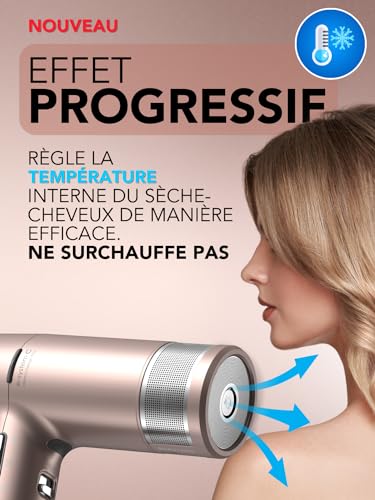 Gama Sèche-Cheveux Professionnel iQ3 Perfetto (Gold Rose)