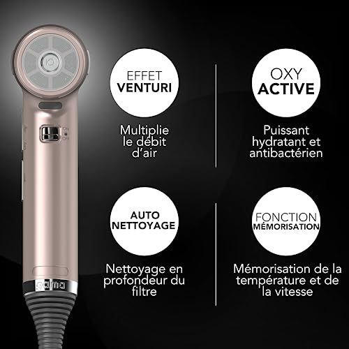 Sèche-cheveux Gama Italy iQ1 Perfect 1600W Rose Gold