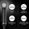 Gama Italy Professional iQ1 Perfect Sèche-cheveux 1600W Noir