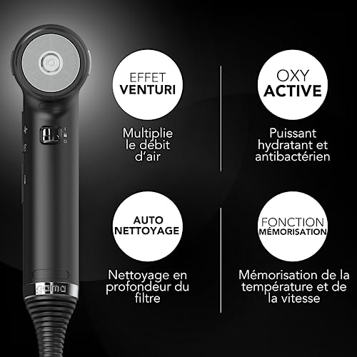 Gama Italy Professional iQ1 Perfect Sèche-cheveux 1600W Noir