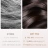 Mini sèche-cheveux professionnel ionique blanc 2200W léger silencieux