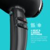 Revamp Featherlite Ultra X Shine Sèche-Cheveux Ionique Professionnel€™ Seche Cheveux Rapid