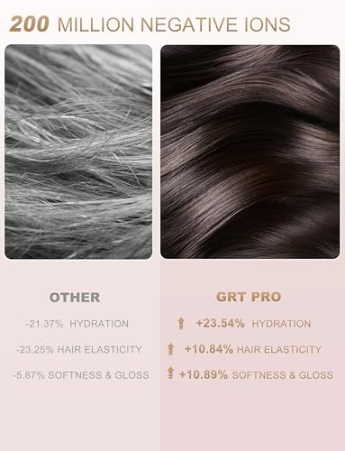 Mini Sèche Cheveux Professionnel Ionique 2200W léger Silencieux Rose