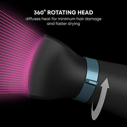 REVAMP 4000 Sèche-Cheveux 2100W Léger & Rapide, 4 Régl., Air Froid – Image 3