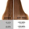 Sèche Cheveux Ionique Professionnel 2400W avec Diffuseur Brillance