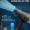 Seche Cheveux Pro 2400W Ionique AC Motor 3 Temp 2 Vitesse