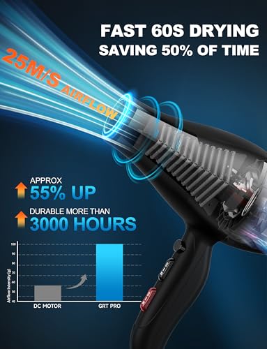 Seche Cheveux Pro 2400W Ionique AC Motor 3 Temp 2 Vitesse