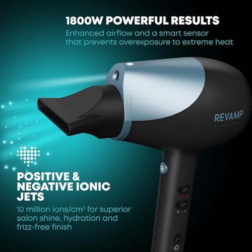 REVAMP Hydro Shield X Shine Hair Dryer Sèche Cheveux Professionnel Ionique 1800W Diffuseur Concentrateurs – Image 3