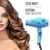 Parlux Sèche-cheveux 8021233132223 Blanc