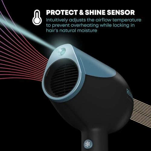 REVAMP Hydro Shield X Shine Hair Dryer Sèche Cheveux Professionnel Ionique 1800W Diffuseur Concentrateurs