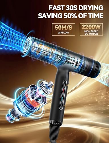 Seche Cheveux Professionnel 2400W Ionique 40 Millions D'ions Négatifs