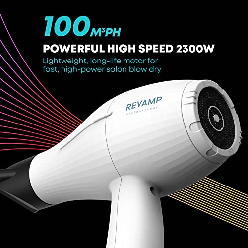 REVAMP Progloss 3850 Featherlite Ultra X Shine Sèche-Cheveux Moteur AC 2300W Flux Puissant Volume Douceur – Image 3
