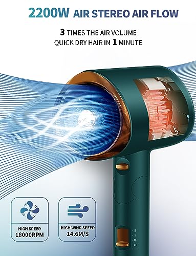 Sèche Cheveux Voyage Pliable Ionique 2200W Brillance Cheveux Lisses Vert